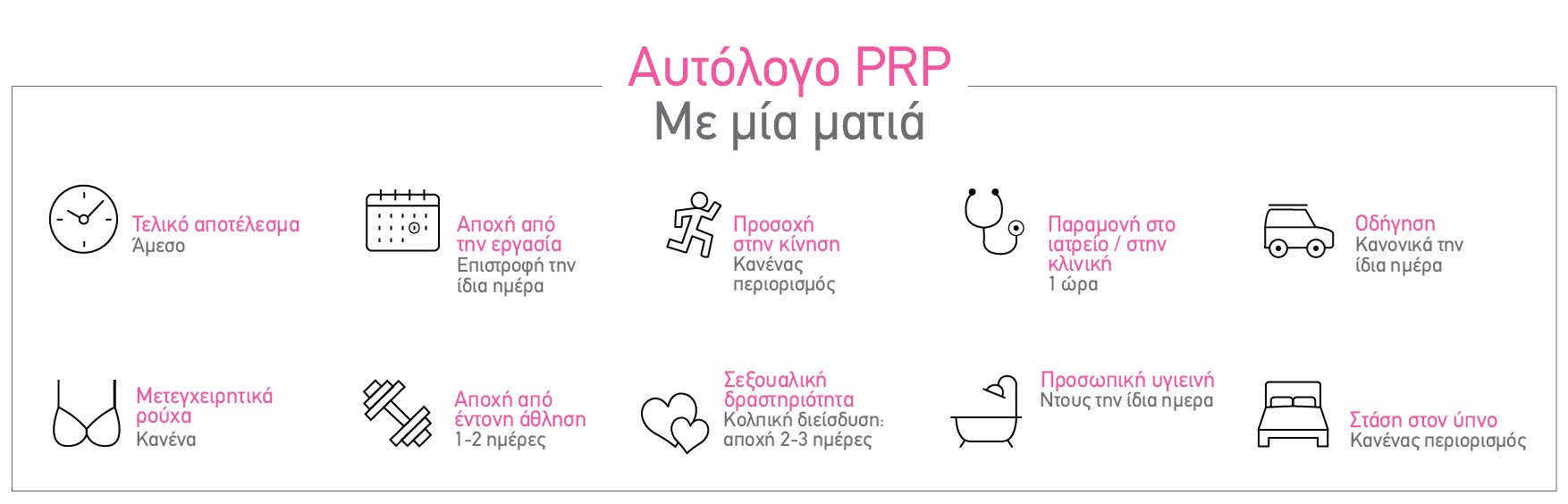 Αυτόλογο PRP Αυτόλογο PRP