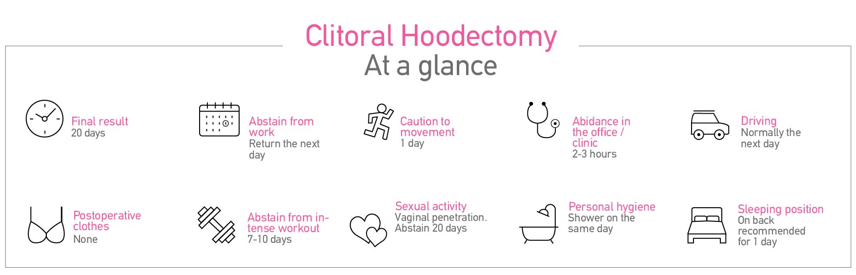 Clitoral Hoodectomy