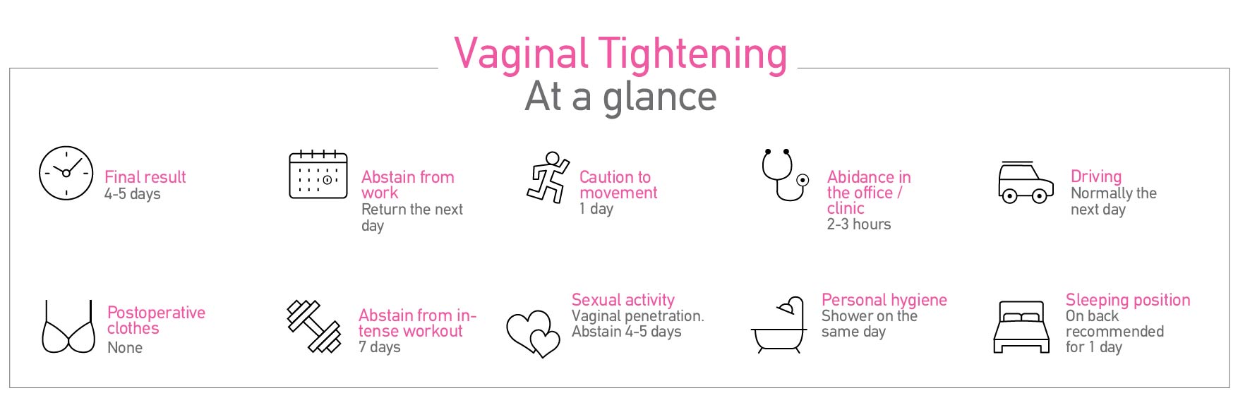 VAGINAL TIGHTENING