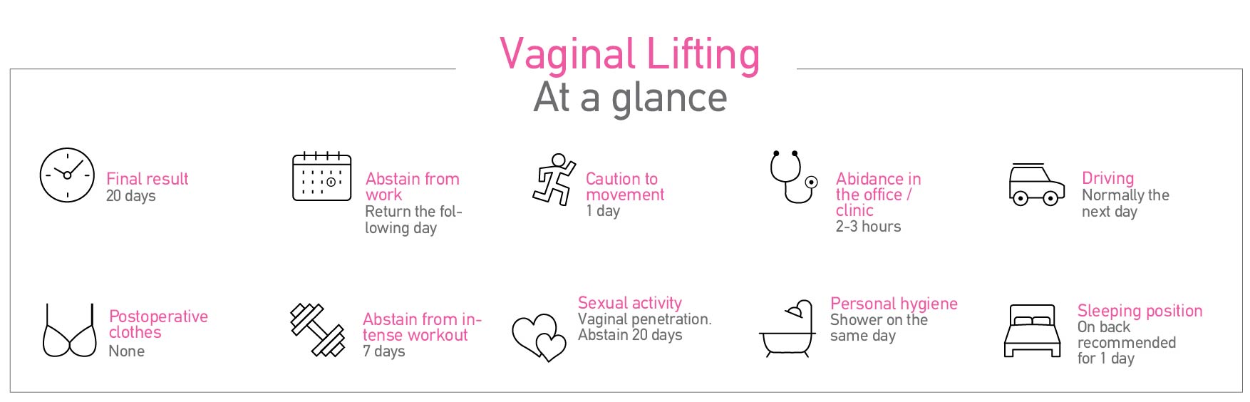 Vaginal Lifting