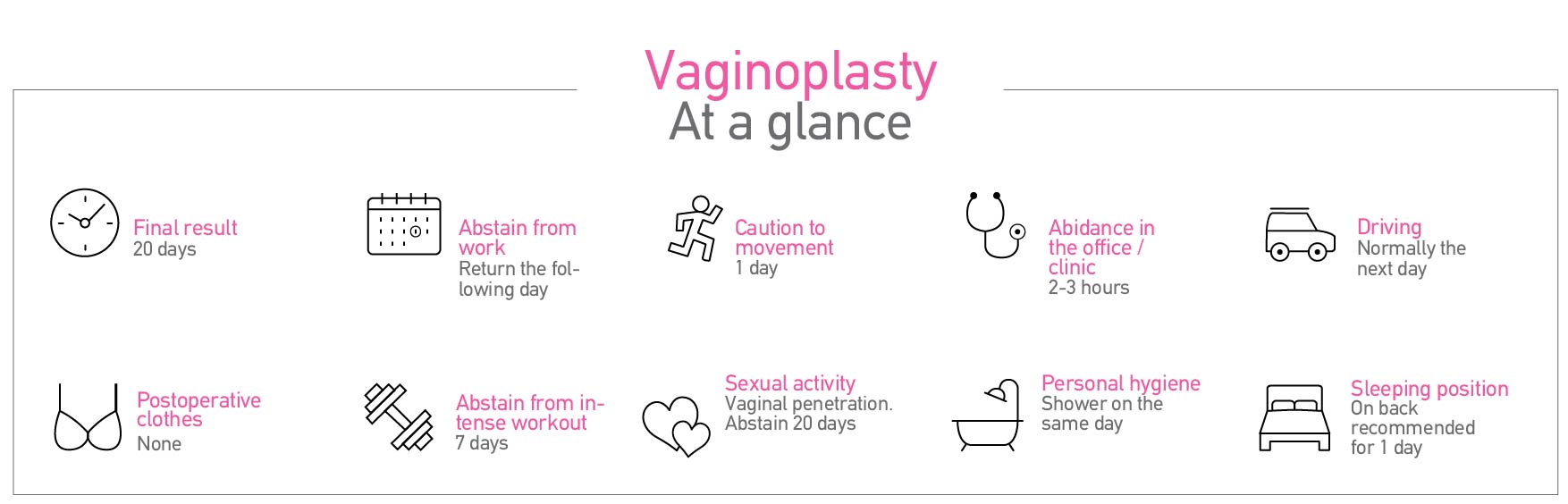 Vaginoplasty